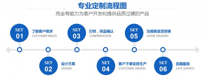 盘她s直播app下载